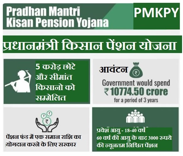 PM Modi New Pension Scheme