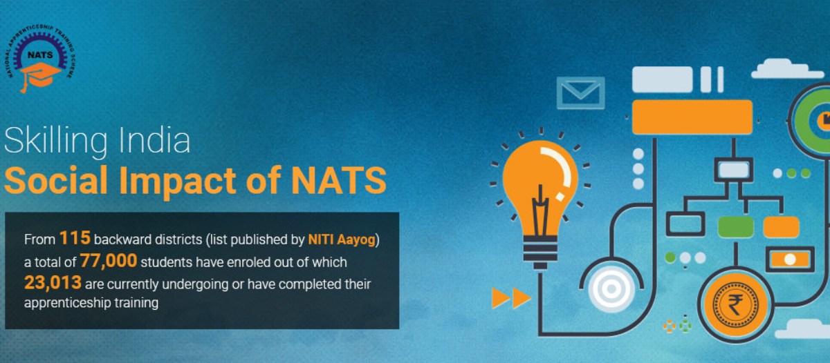 NATS Training Portal