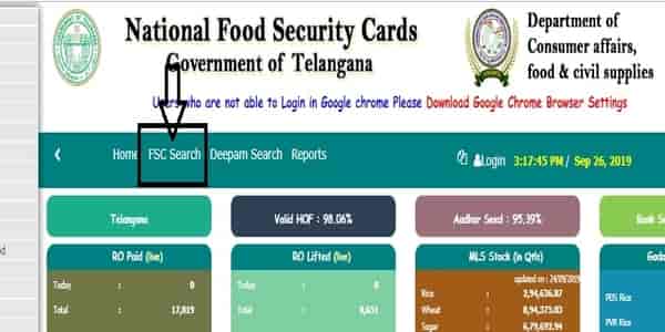 Telangana Ration Card List 