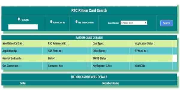 TS FSC Card