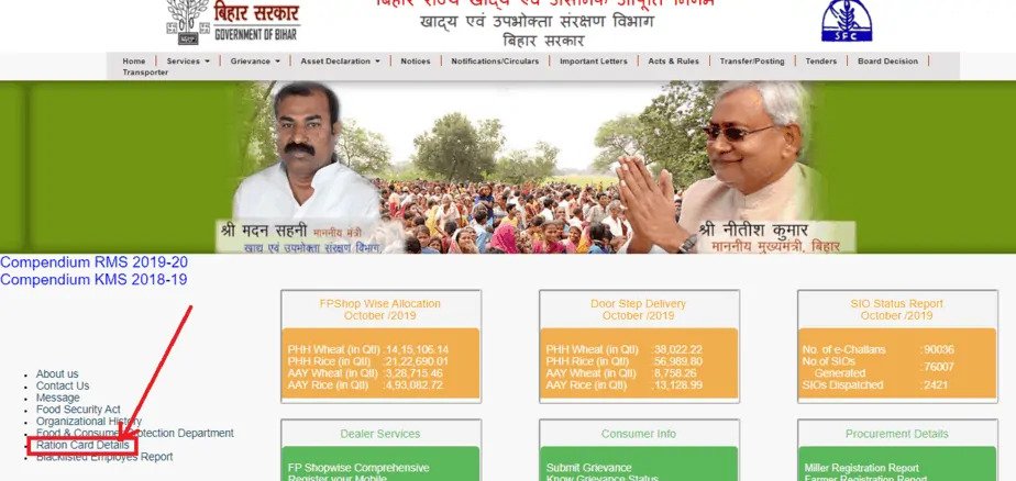 Bihar Ration Card List 