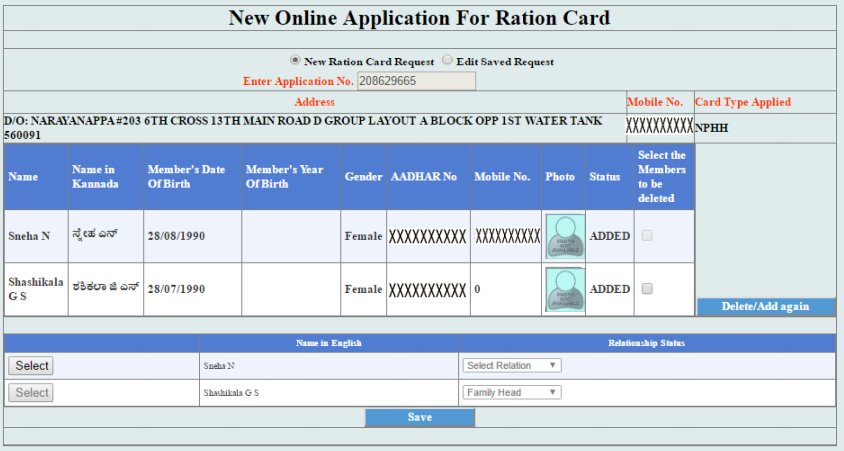 Karnataka Ration Card Online Form