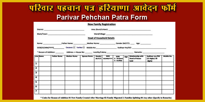 Parivar Pehchan Patra 