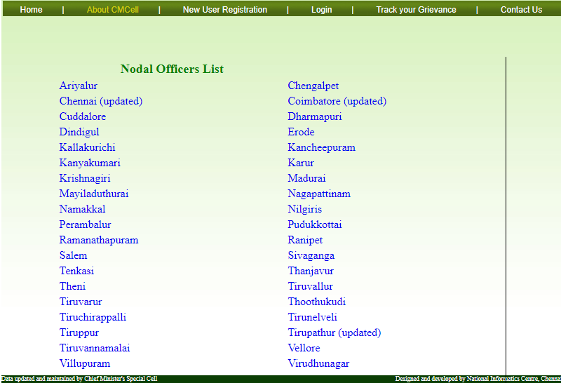Nodal Officer List