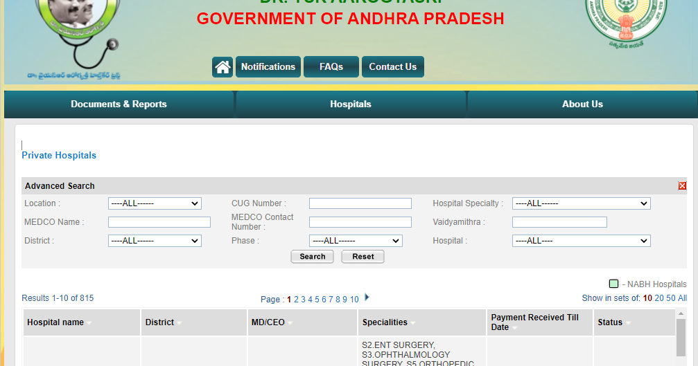 View Private Hospitals for AP Aarogyasri Card 