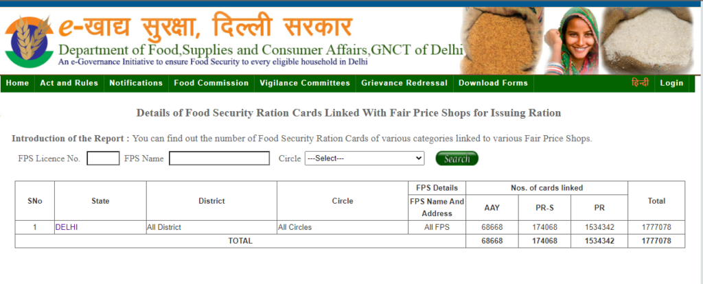 View FPS Linkage of Ration Cards 