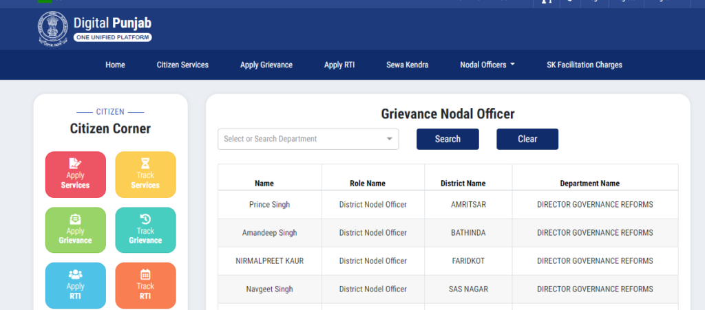 View Grievance Nodal Officer List