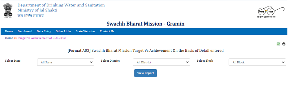 Swachh Bharat Mission- Gramin