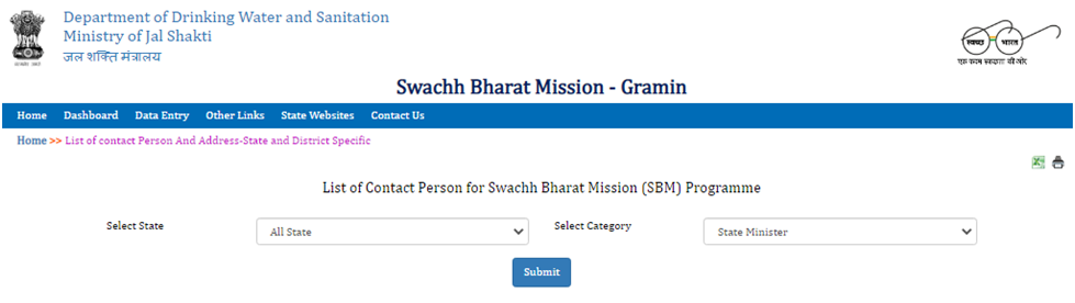 स्वच्छ भारत मिशन के लिए संपर्क व्यक्ति की सूची
