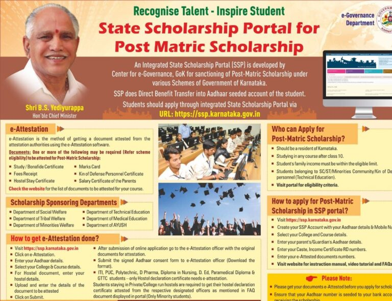 SSP Karnataka Scholarship