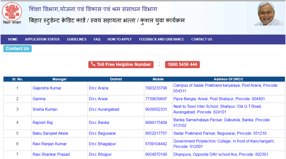 Bihar Student Credit Card Yojana कांटेक्ट डीटेल्स देखें