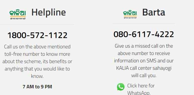 Kalia Yojana Helpline Number