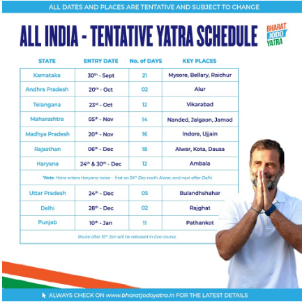 Bharat Jodo Yatra Schedule