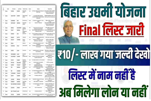 Bihar Udyami Yojana Selection List 2023‌ PDF Download
