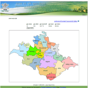 Bihar Land Records