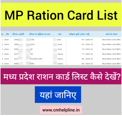 MP Ration Card List