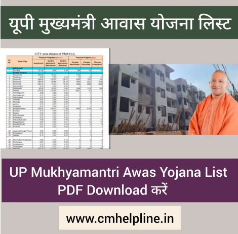 UP Mukhyamantri Awas Yojana List